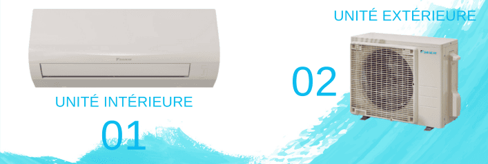 Composition du pack monosplit sensira avec une unite interieure et une unite exterieure